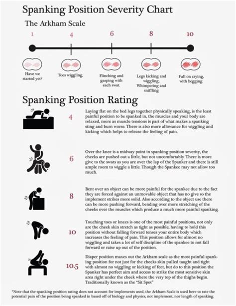 spanking positions